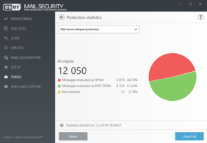 ESET Mail Security for MS Exchange